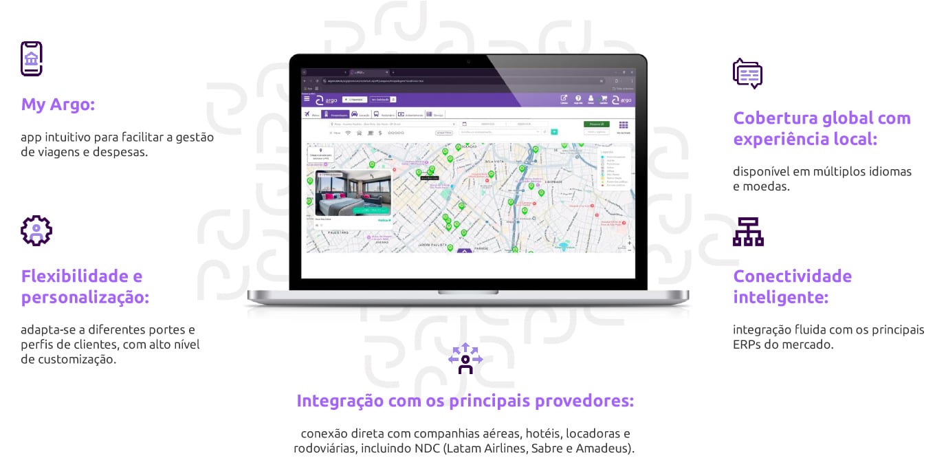 mockup ArgoTravel completo