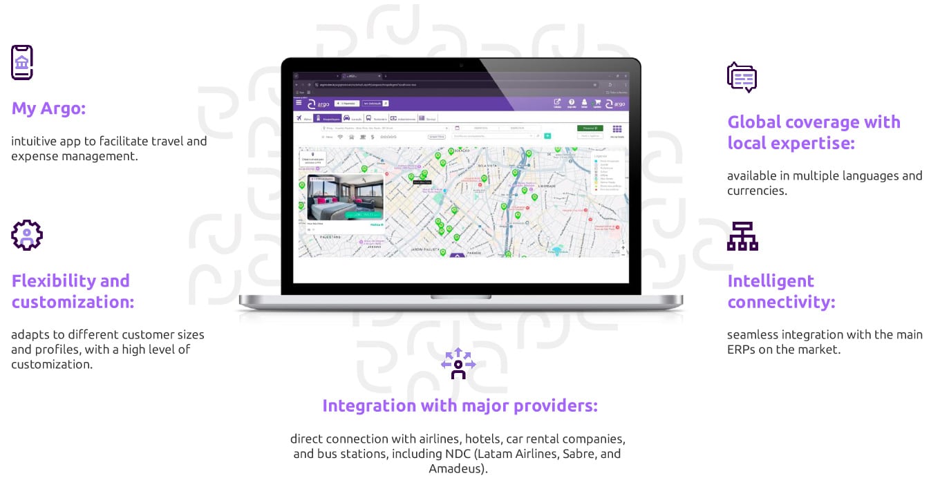 mockup Argo Travel EN