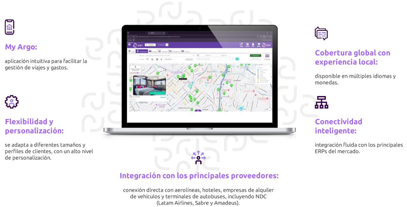 mockup Argo Travel ES