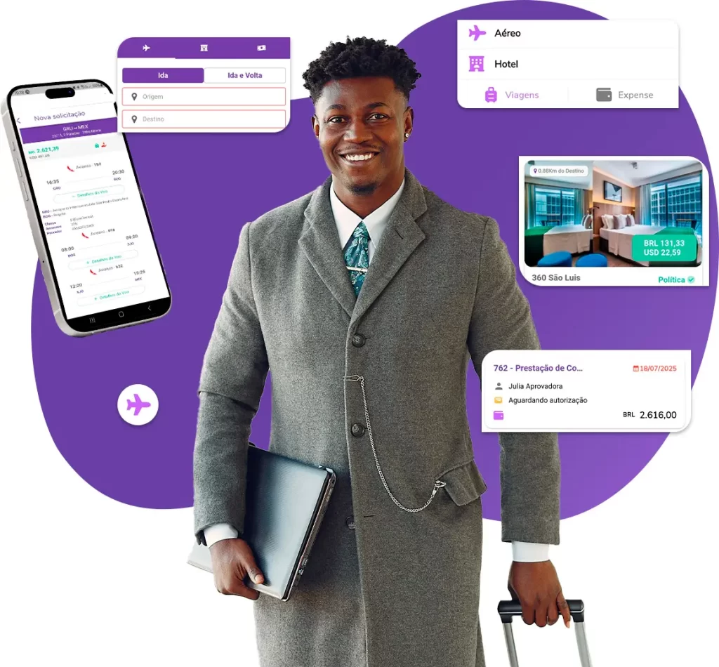 Fluxo imagens Viagens